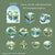 Sky Phantom Series Stickers For Decorative Scrapbook Supplies